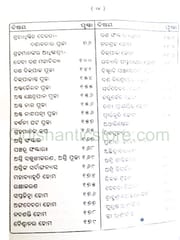 Sarbadeba Puja Padhati Part 1 And 2 Set By Lingaraj Tripathy