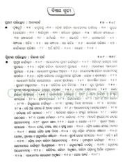 Odisha Sahitya Academy Itihasa By Rabi Ray