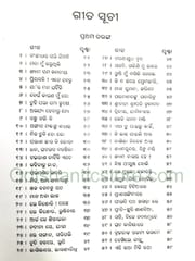 Sangita Sagara By Damodar Pattanaik