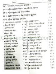 Odia Galpa Sahityara Itihasa By Surendranath Panigrahi