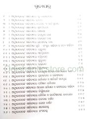 Mahapurusha Achutananda Sahitya Samikshya By Ashutosh Nayak