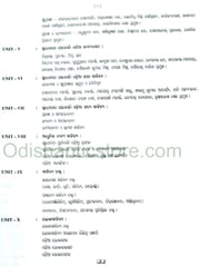 Odia Sahityara Darpana By Ajit Kumar Dash