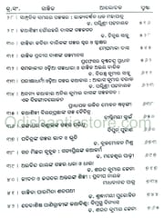 Odia Khyudragalpa Dhara O Dhaara Part - 3