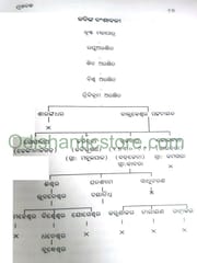 Brajanatha Granthabali By Sudhakara Pattanayak